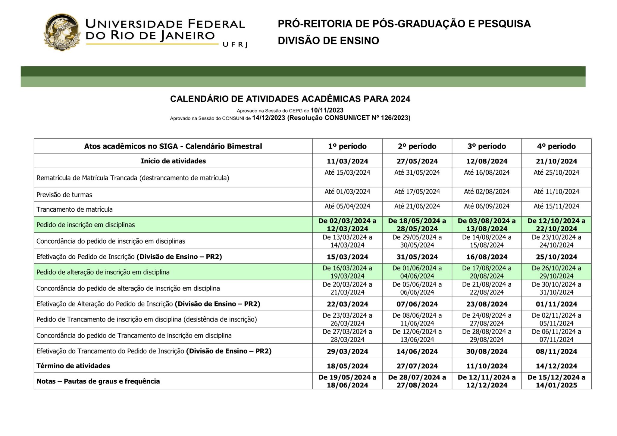 Calend Rio Acad Mico Mestrado Tecnologia De Processos Sustent Veis